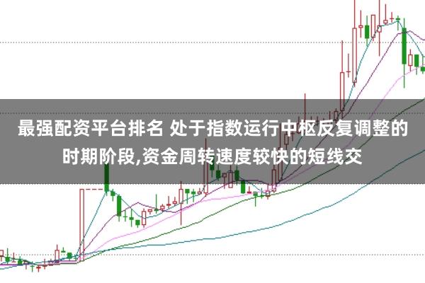 最强配资平台排名 处于指数运行中枢反复调整的时期阶段,资金周转速度较快的短线交