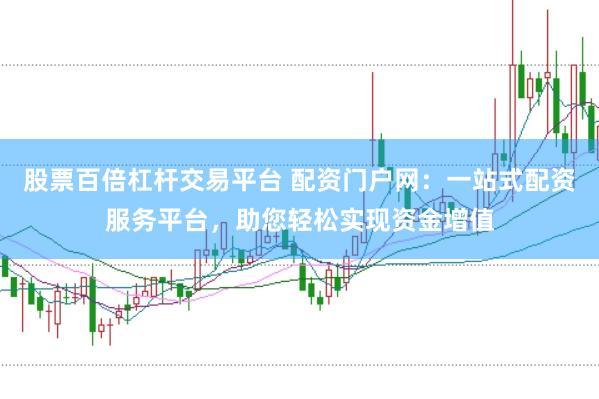 股票百倍杠杆交易平台 配资门户网：一站式配资服务平台，助您轻松实现资金增值