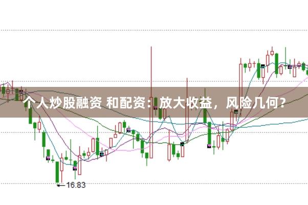 个人炒股融资 和配资：放大收益，风险几何？