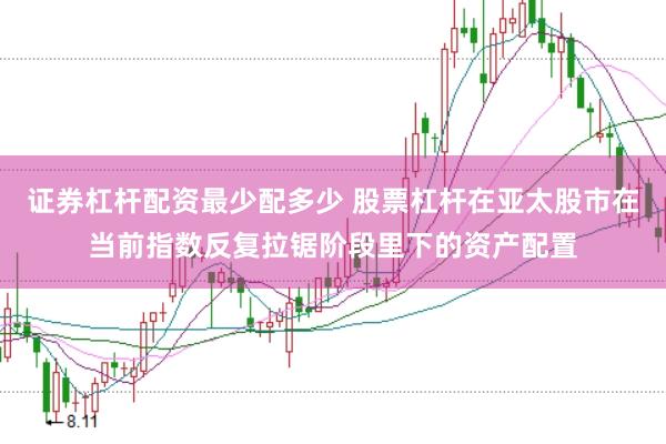 证券杠杆配资最少配多少 股票杠杆在亚太股市在当前指数反复拉锯阶段里下的资产配置