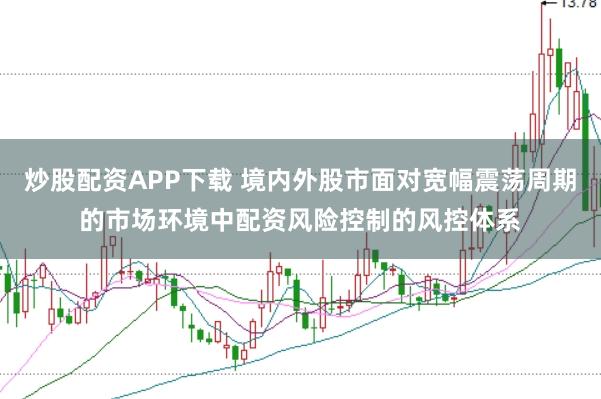 炒股配资APP下载 境内外股市面对宽幅震荡周期的市场环境中配资风险控制的风控体系