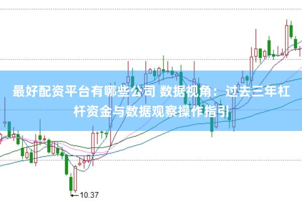 最好配资平台有哪些公司 数据视角：过去三年杠杆资金与数据观察操作指引